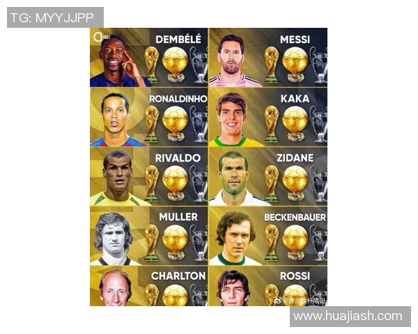 全球足球顶级球星排名前十分析 力压群雄的顶尖球员们谁与争锋